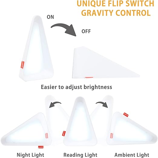 Gravity Flip Lamp,3 Level Dimmable : Reading Light, Night Light, USB Rechargeable Light Triangle Shape Cordless Desk Light for Living Room, Bedroom, Outdoor, Study table lamp.