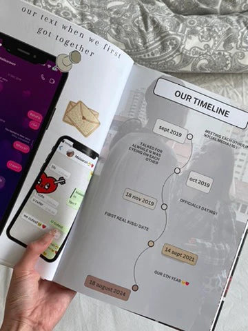 Personalized Your Memories Photobook