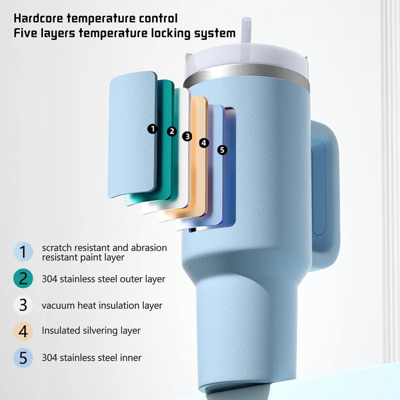 Memories Insite™ Personalized Double Wall Vacuum Insulated Sipper - 1.2L