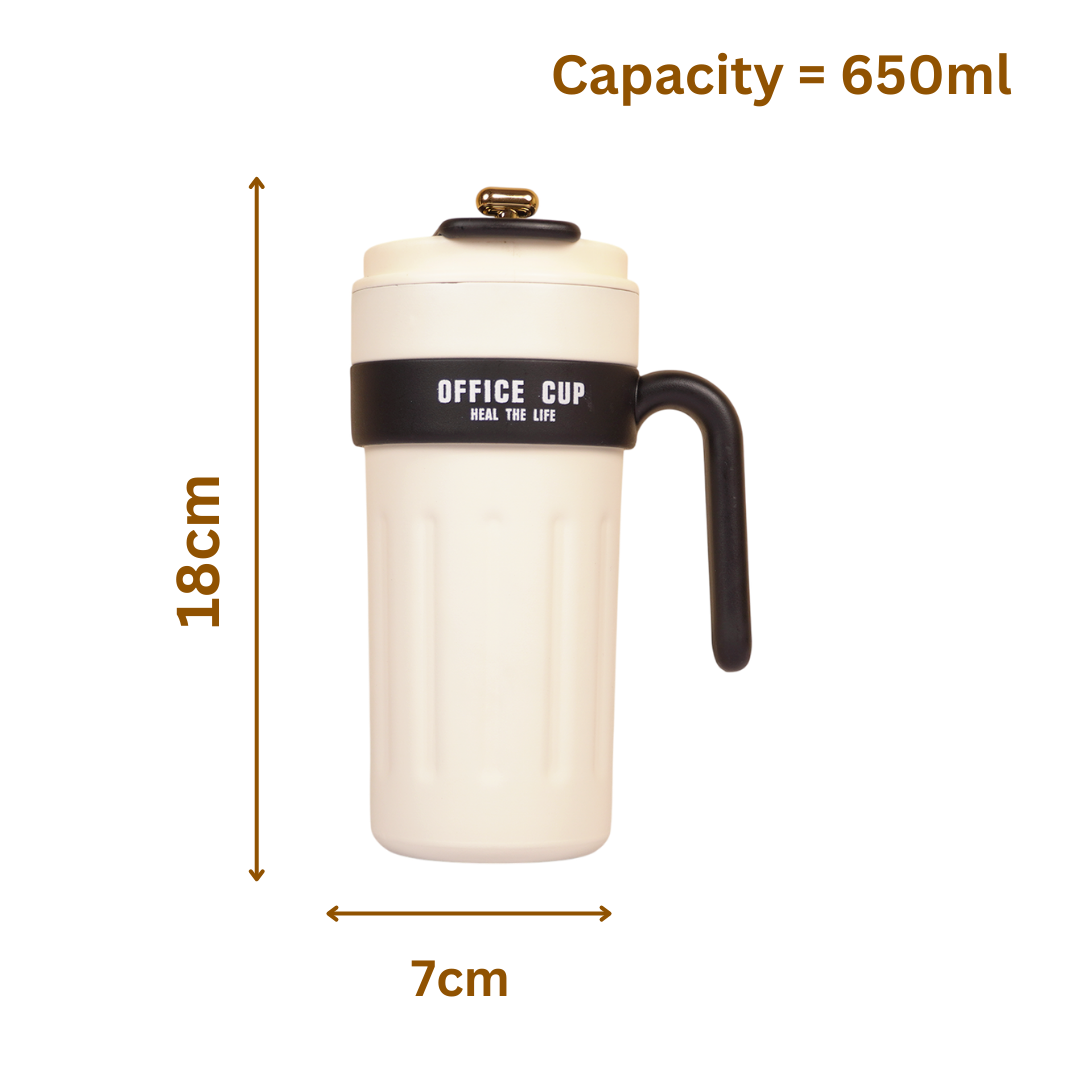 Travel Coffee Cup