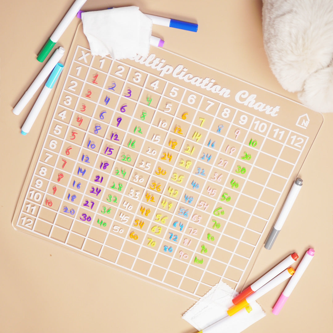 Reusable Multiplication Chart Board for Kids | Washable Math Practice Learning Board