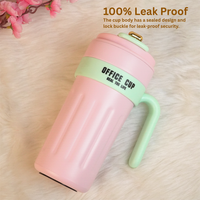 Hot & Cold Coffee & Tea Tumbler