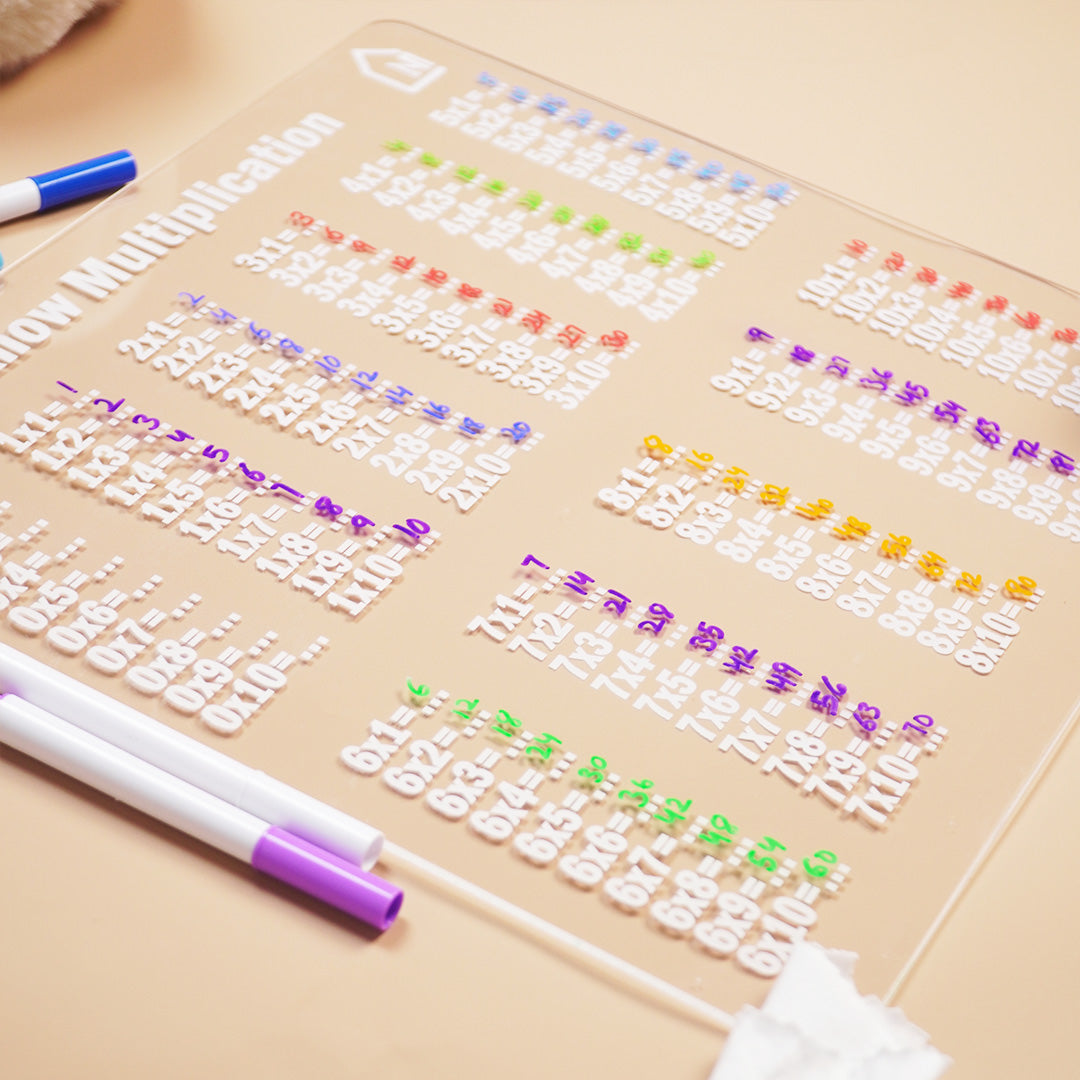 Reusable “I Know Multiplication” Practice Board for Kids | Washable Math Learning Board