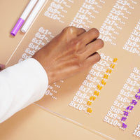 Reusable “I Know Multiplication” Practice Board for Kids | Washable Math Learning Board