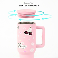 Cherry Bear Baby Insulated Leakproof Tumbler (Copy)