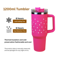 Hot Pink Mini Christmas Tree Tumbler