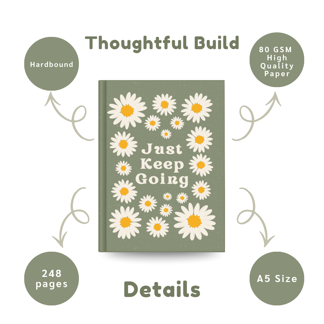 Just Keep Going Aesthetic Notebook | Daisy Floral Motivational Journal for Notes