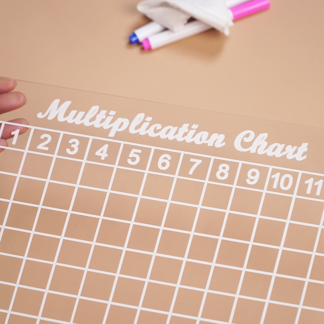 Reusable Multiplication Chart Board for Kids | Washable Math Practice Learning Board