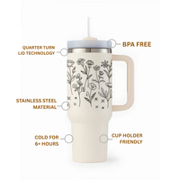 Minimal Floral Line Art Tumbler