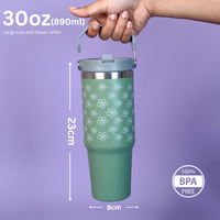 🌿 Olive Bloom Tumbler – Stylish, Durable & Leak-Proof