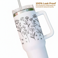 Minimal Floral Line Art Tumbler