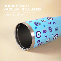 Evil Eye Protection with Hamsa Hands Insulated Tumbler