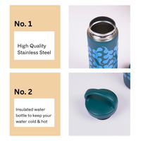 Teal Abstract Pattern Stainless Steel Insulated Tumbler