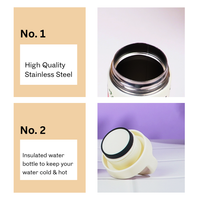 Cherry Charm Water Bottle – Stay Fresh in Style-White