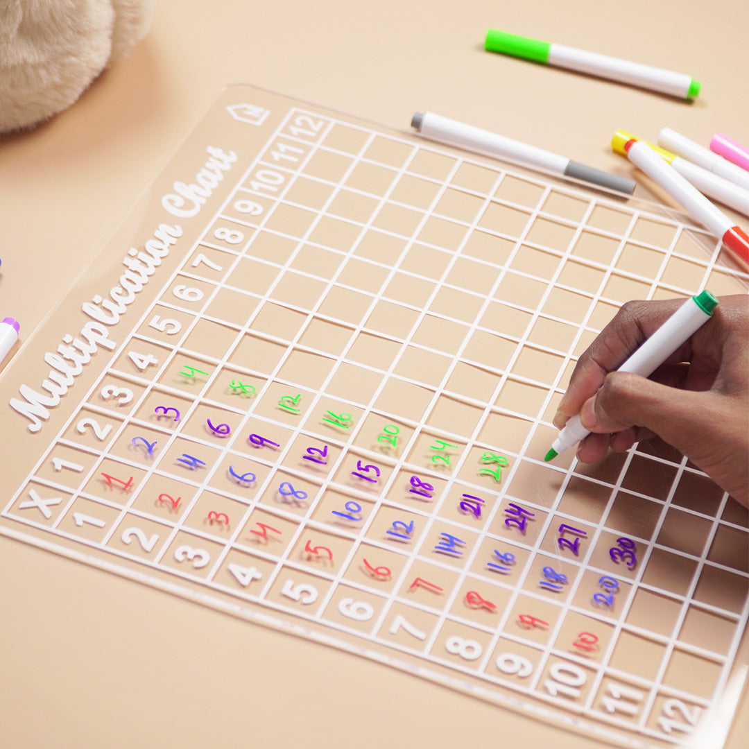 Reusable Multiplication Chart Board for Kids | Washable Math Practice Learning Board