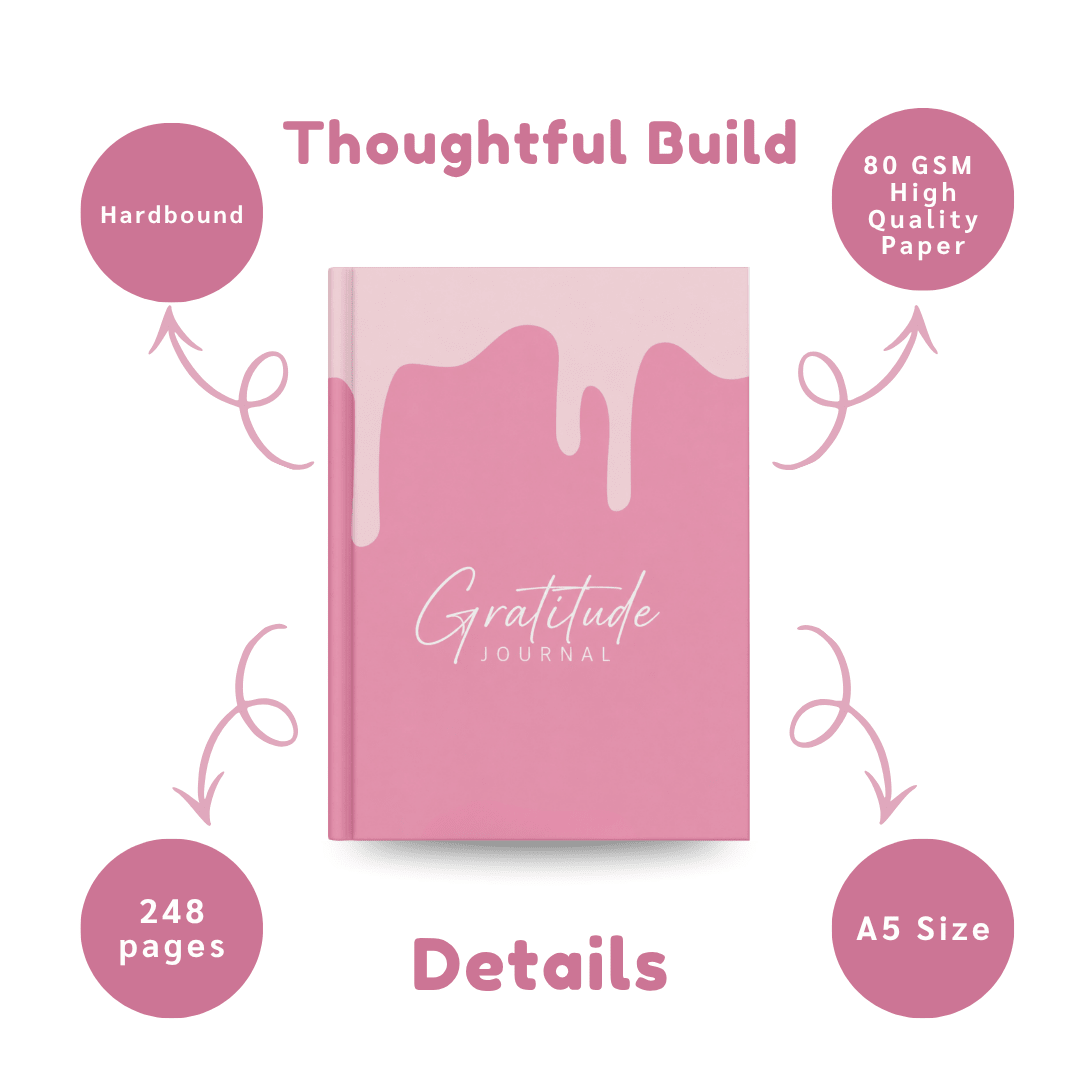 Pink Gratitude Journal A Beautiful Daily Reflection Diary - Memories InsitePINK GRATITUDE JOURNAL DIARY