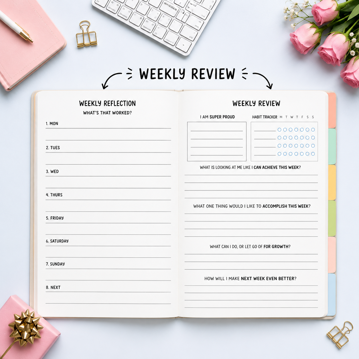 Self Care Journal | Daily Wellness Planner