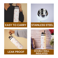 Cherry Bliss Stainless Steel Water Bottle | Cute & Durable Everyday Hydration