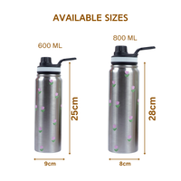 Stainless Steel Floral Printed Water Bottle