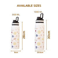 Space Theme Stainless Steel Water Bottle