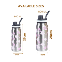 Pink Floral Stainless Steel Water Bottle