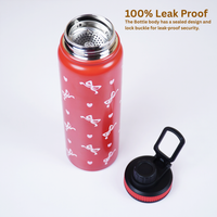 Cherry Bow Print Stainless Steel Water Bottle | Cute Aesthetic Bottle for Daily Use