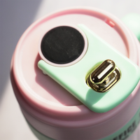 Hot & Cold Coffee & Tea Tumbler