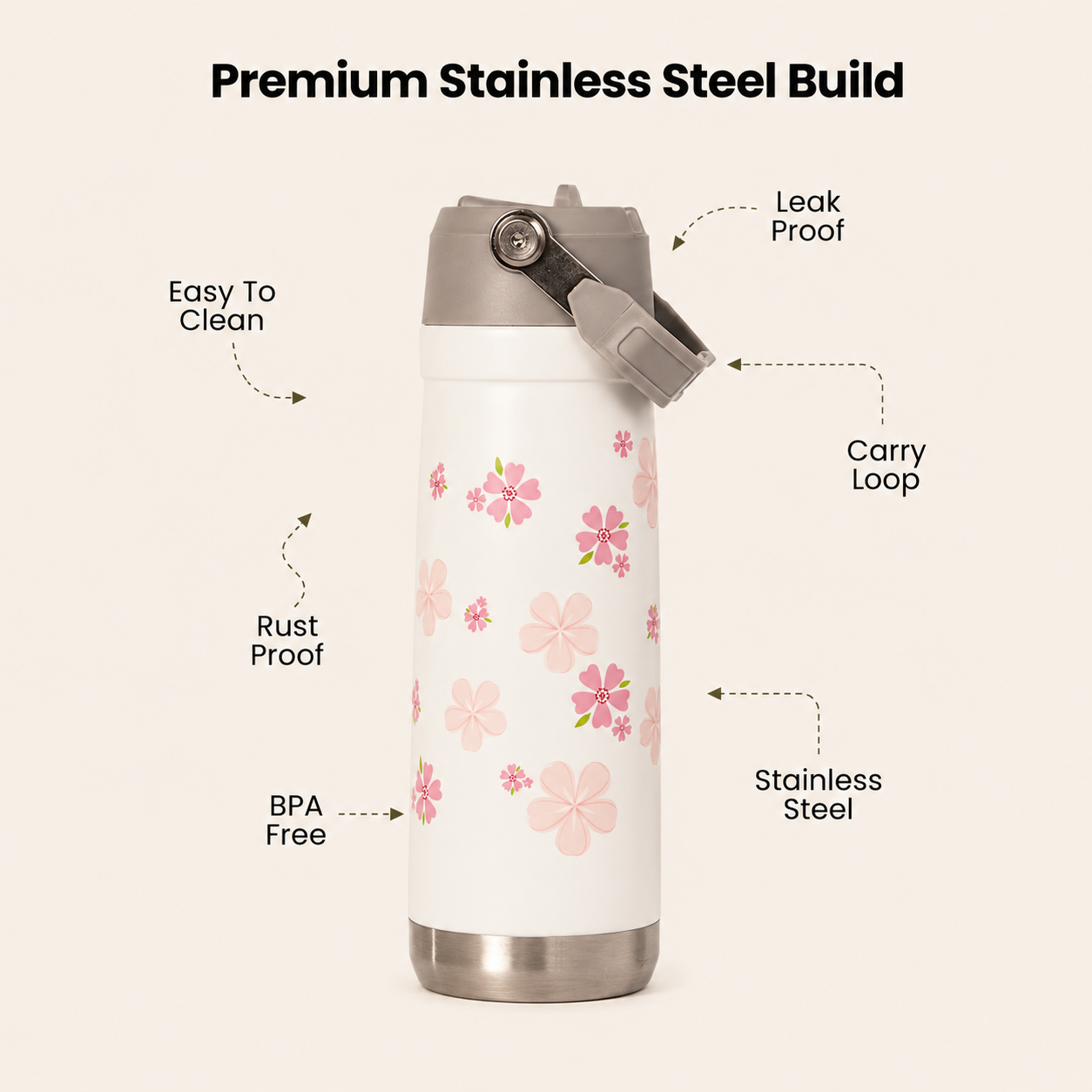 Blossom Bottle — Leakproof & Insulated