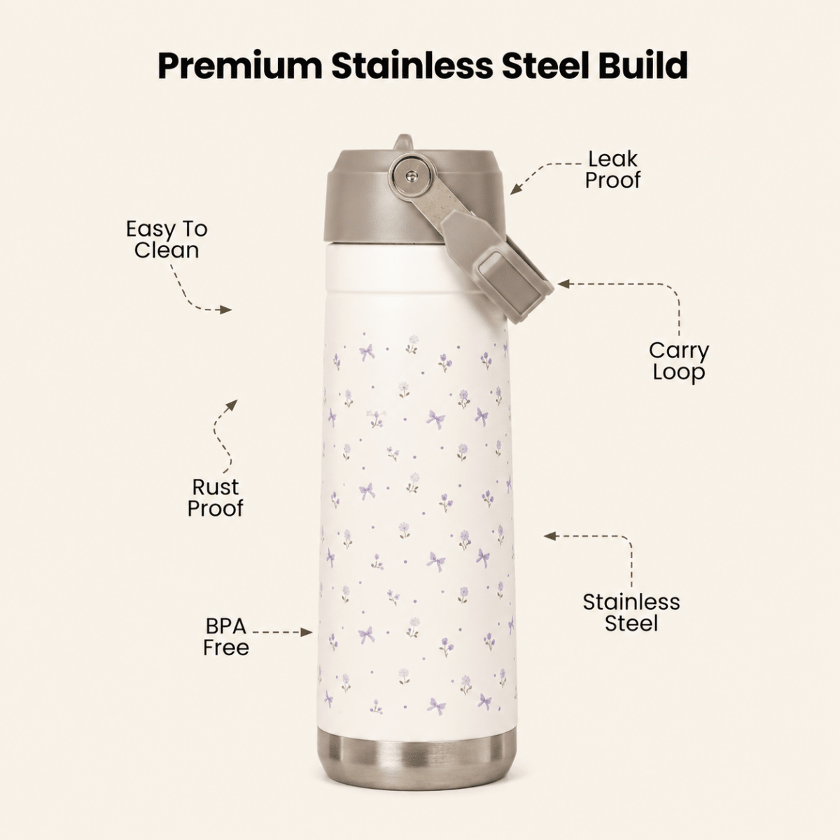 Lavender Bloom Tumbler — Leakproof & Insulated - Memories Insite