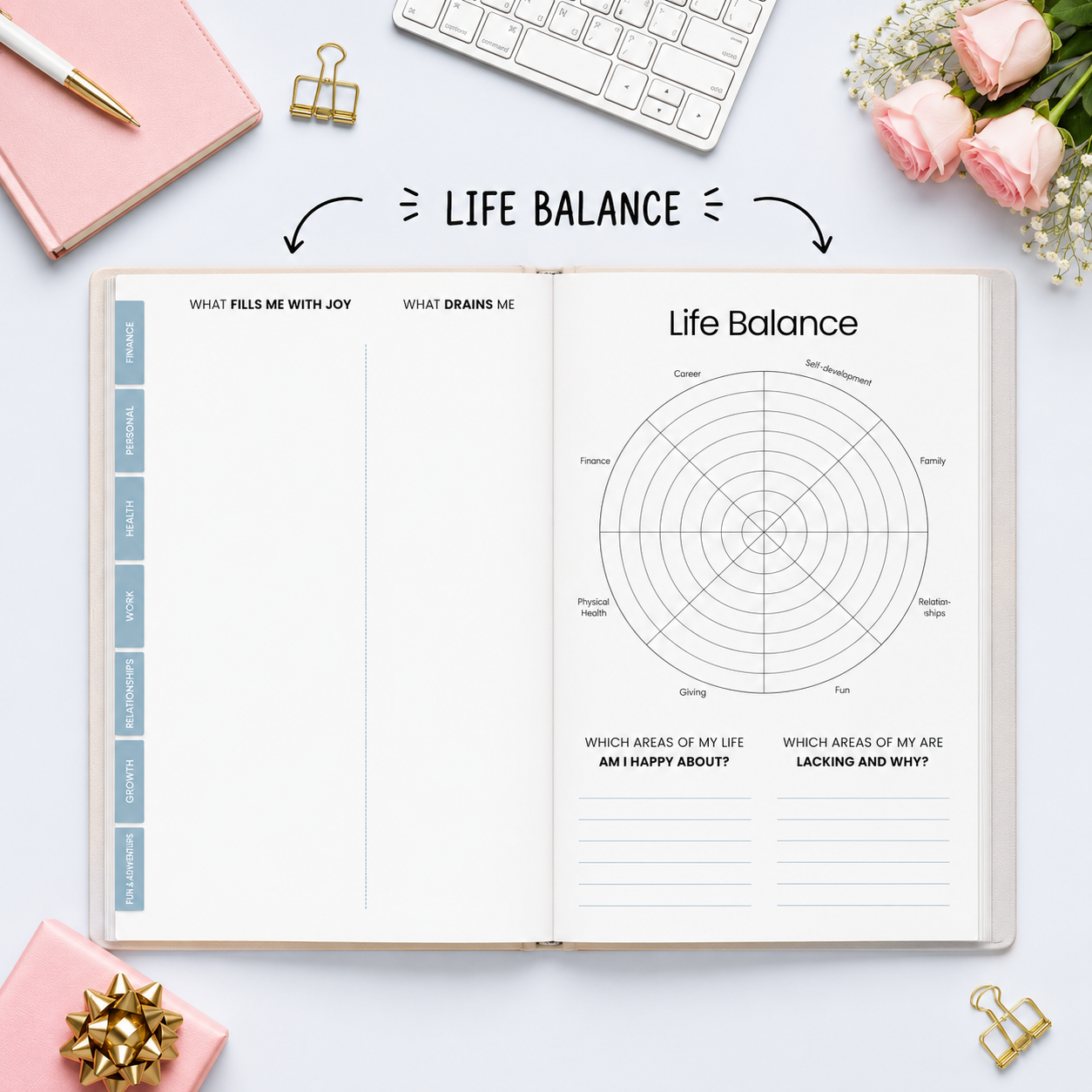 Soft Floral Self-Care & Reflection Journal Diary