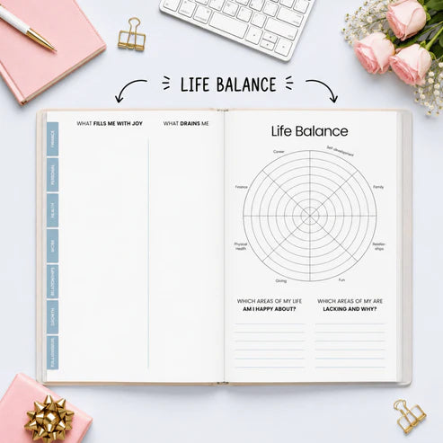 Self Care Planner | Goal Setting & Wellness Journal