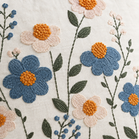 Blue and Yellow Flower Embroidered Cushion Covers for Sofa & Bed – Set of 2