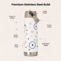 Evil Eye Steel Bottle 650 ML - Memories InsiteEVIL EYE BOTTLE 650 ML - WHITE