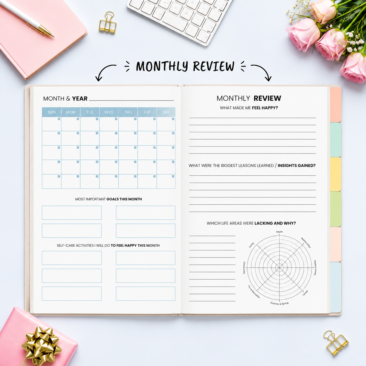 Soft Floral Self-Care & Reflection Journal Diary