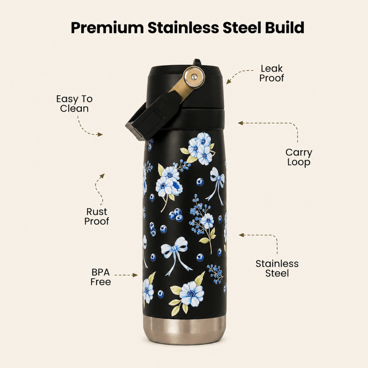 Midnight Bloom Bottle — Leakproof & Insulated - Memories InsiteMIDNIGHT BLOOM BOTTLE -650 ML BLACK